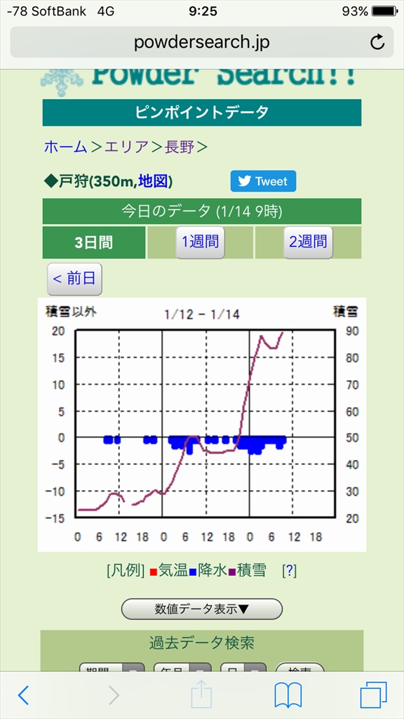 1/14　野沢温泉スキー場 ～もう藪は気にならない～